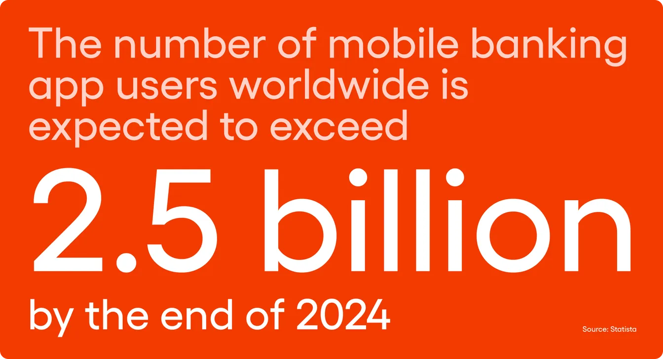 According to Statista, the number of mobile banking app users worldwide is expected to exceed 2.5 billion by the end of 2024.