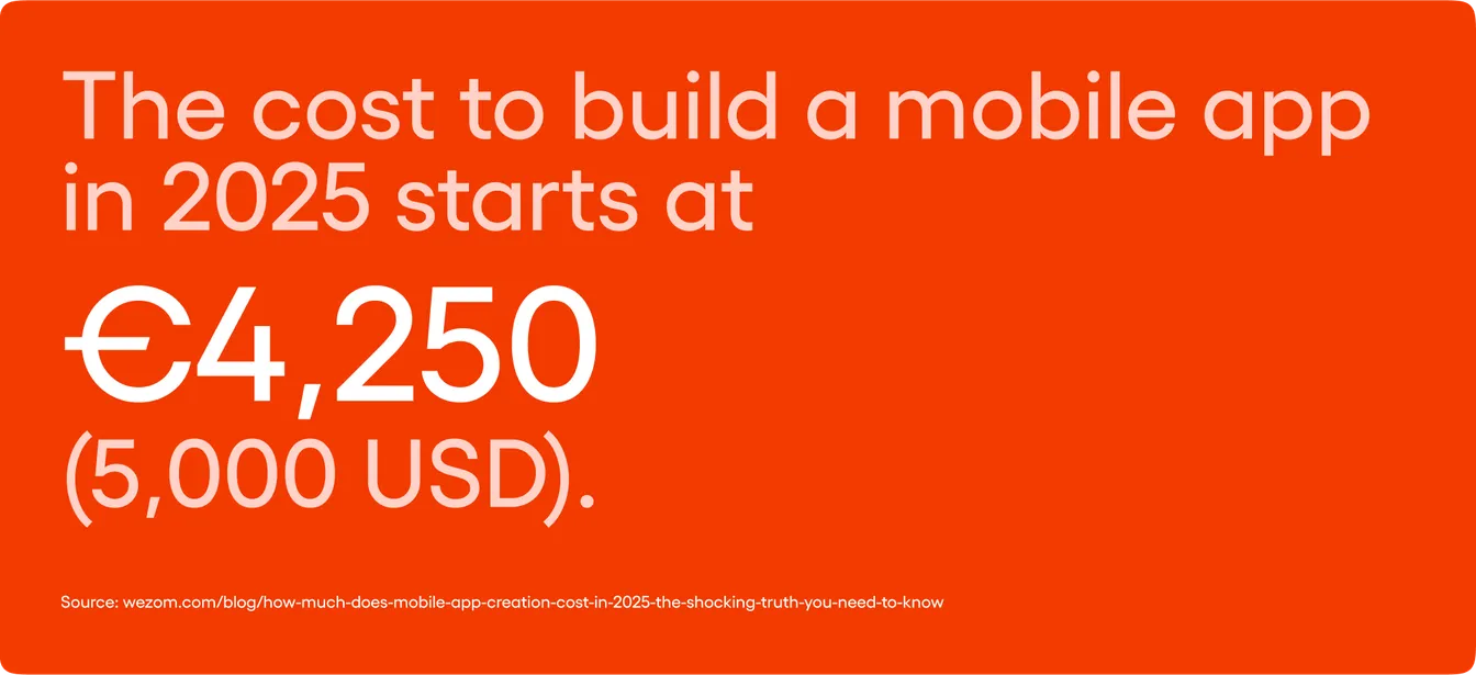 costs of building a simple app start at 5000 USD