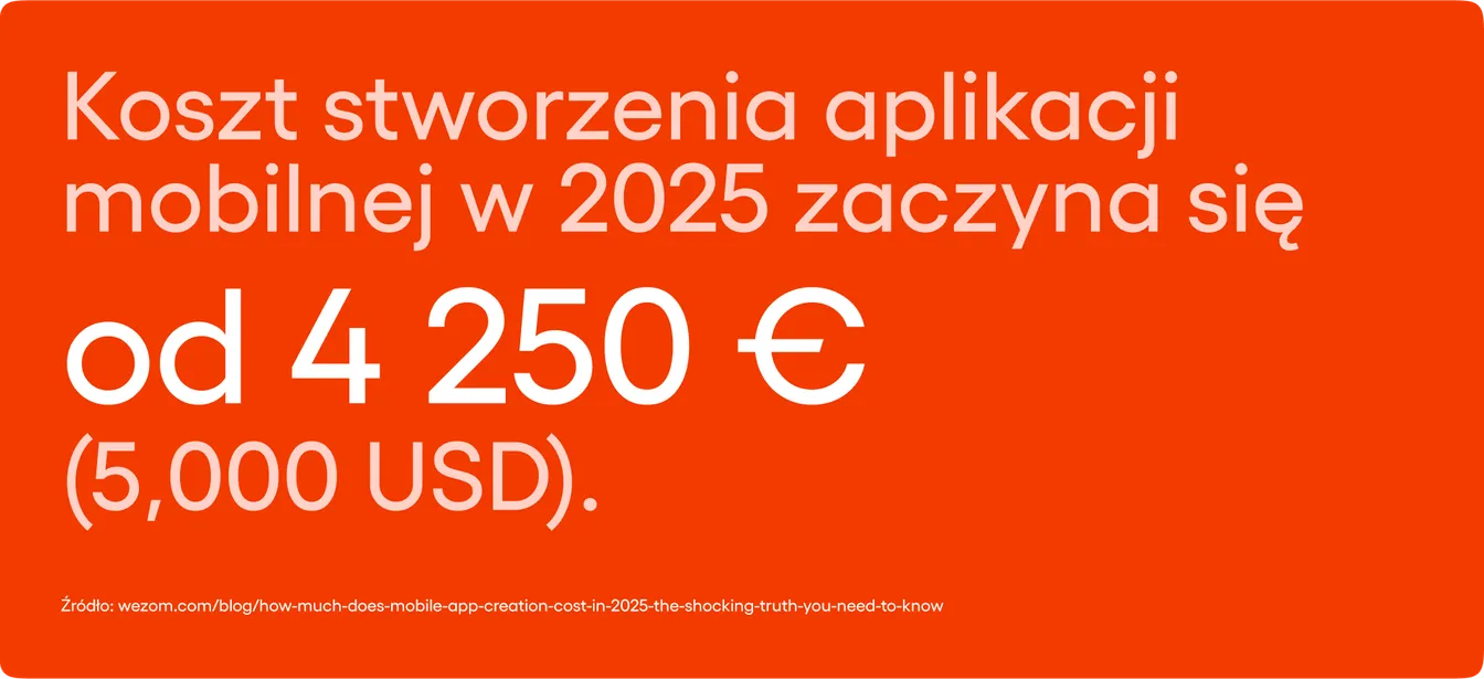 koszt prostej aplikacji mobilnej