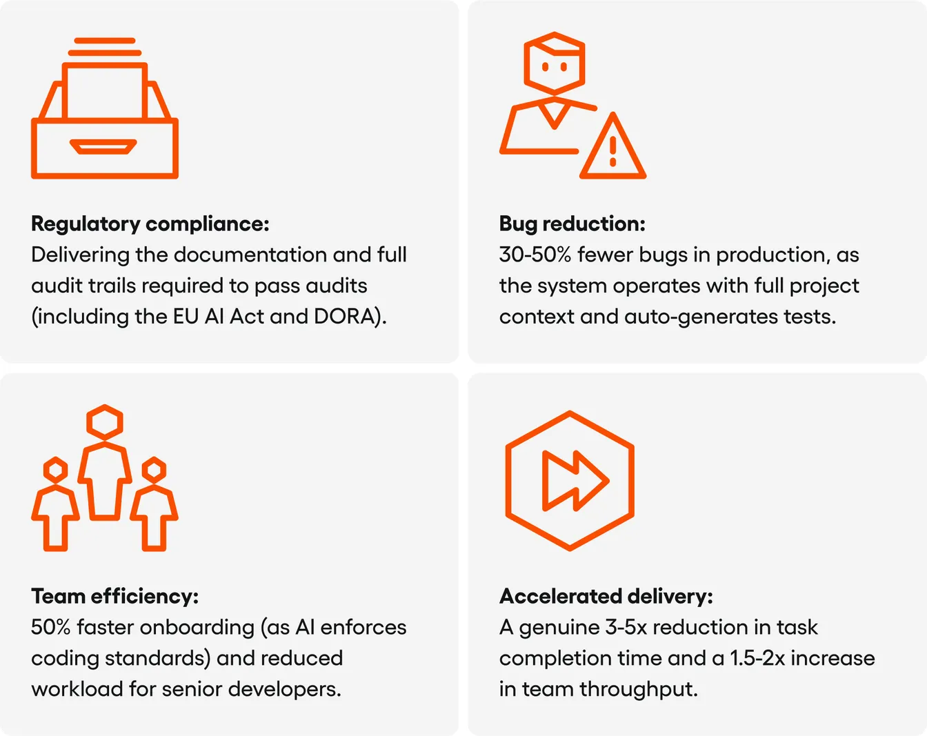 4 benefits of Speedlow