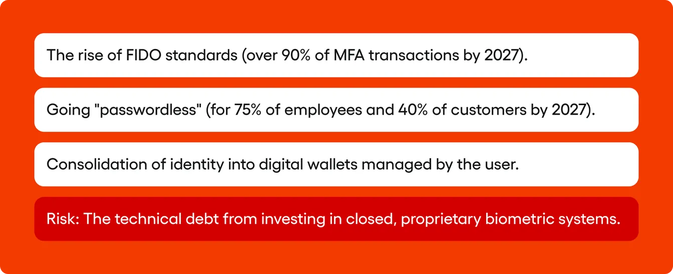 The main trends in biometrics