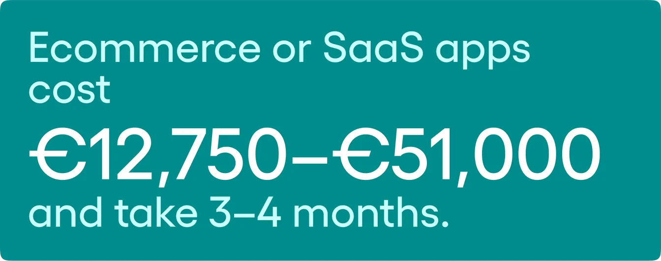 Costs of developing medium complexity app