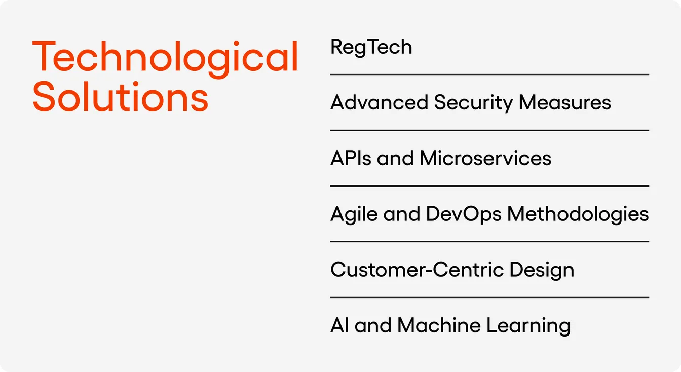 Technological Solutions: RegTech, Advanced Security Measures, APIs and Microservices, Agile and DevOps Methodologies, Customer-Centric Design, AI and Machine Learning