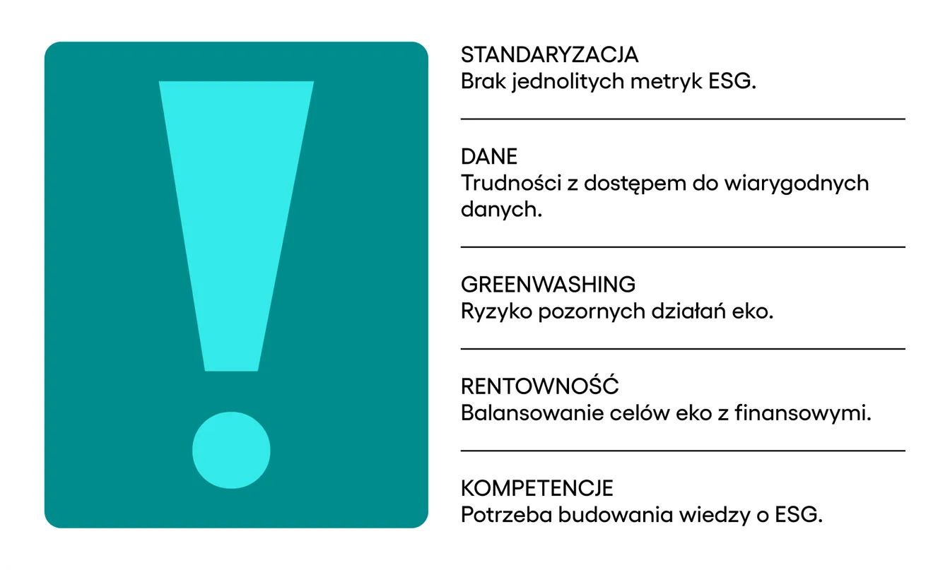 Zielona bankowość: wyzwania