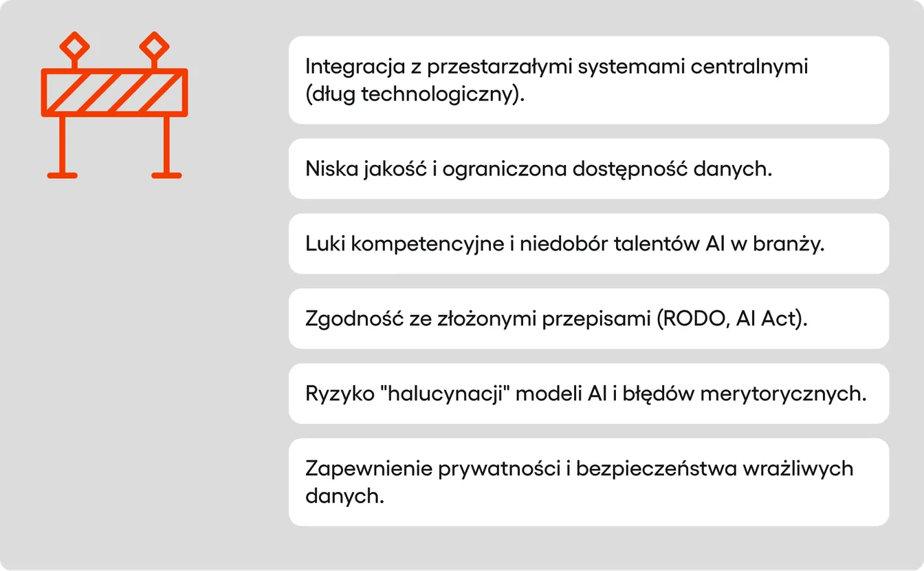 Chatboty w ubezpieczeniach: wyzwania