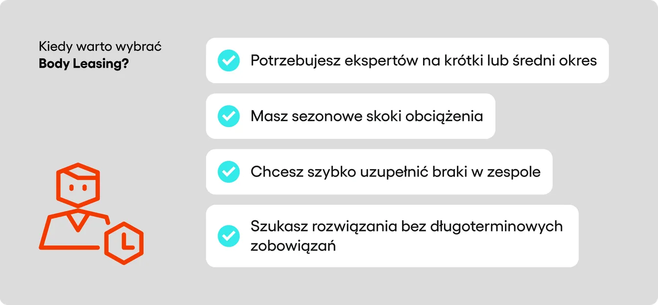 model współpracy IT body leasing