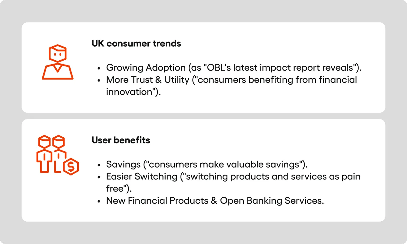 Open Banking benefits