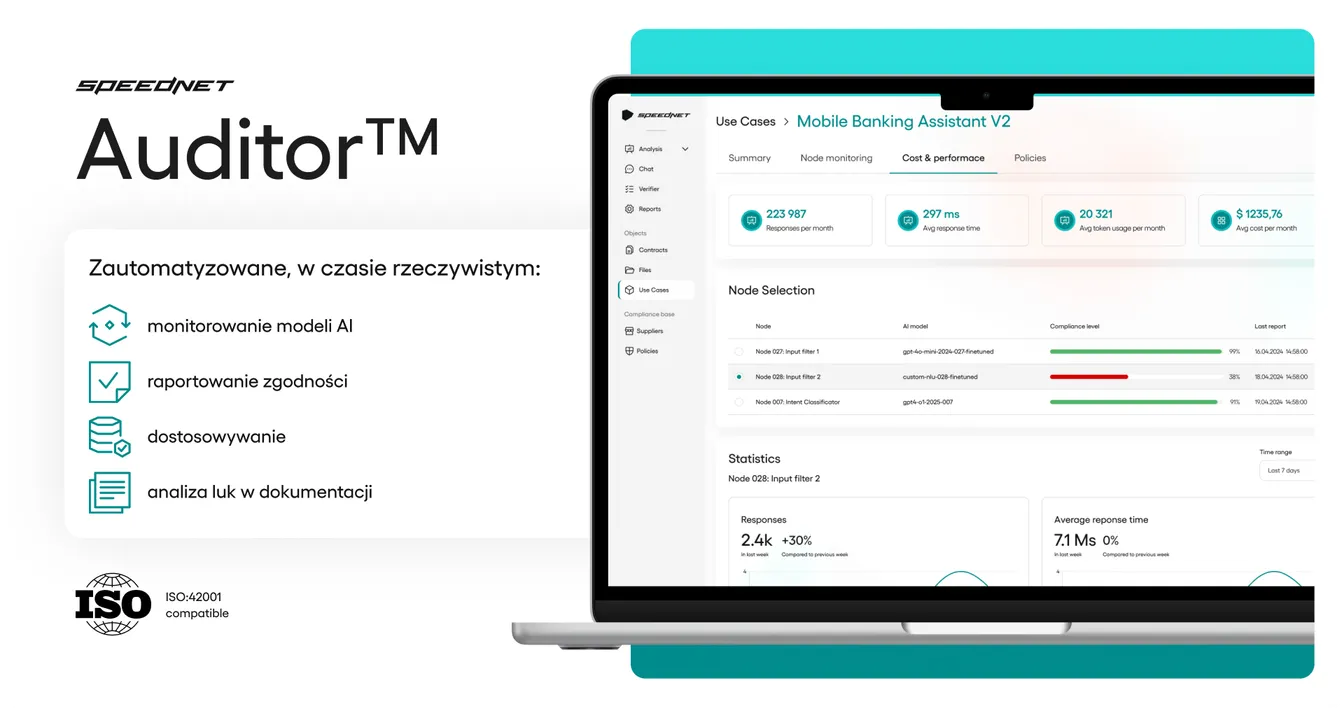 Zrzut ekranu panelu Speednet Auditor™ na laptopie z listą funkcji (monitorowanie modeli AI, raportowanie zgodności, analiza luk w dokumentacji) i widokiem metryk zgodności w czasie rzeczywistym.