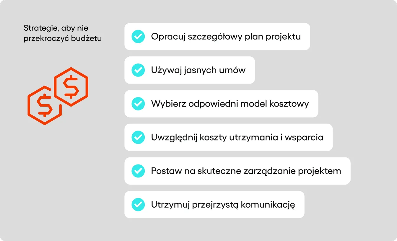 Infografika "Strategie, aby nie przekroczyć budżetu" wymienia sześć zasad, między innymi jasne umowy i przejrzystą komunikację.