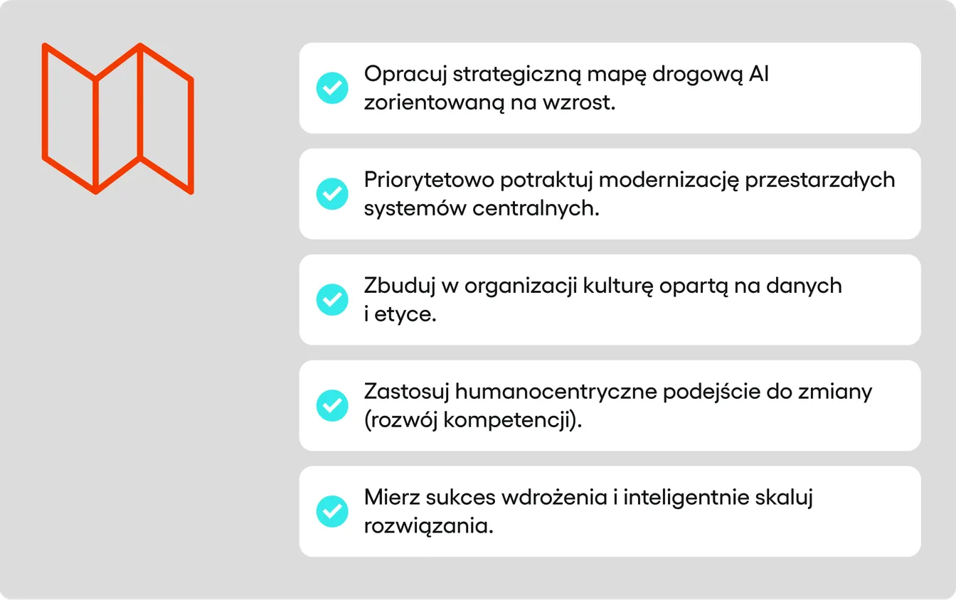 Chatboty w ubezpieczeniach: rekomendacje