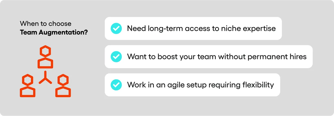 Team augmentation collaboration model