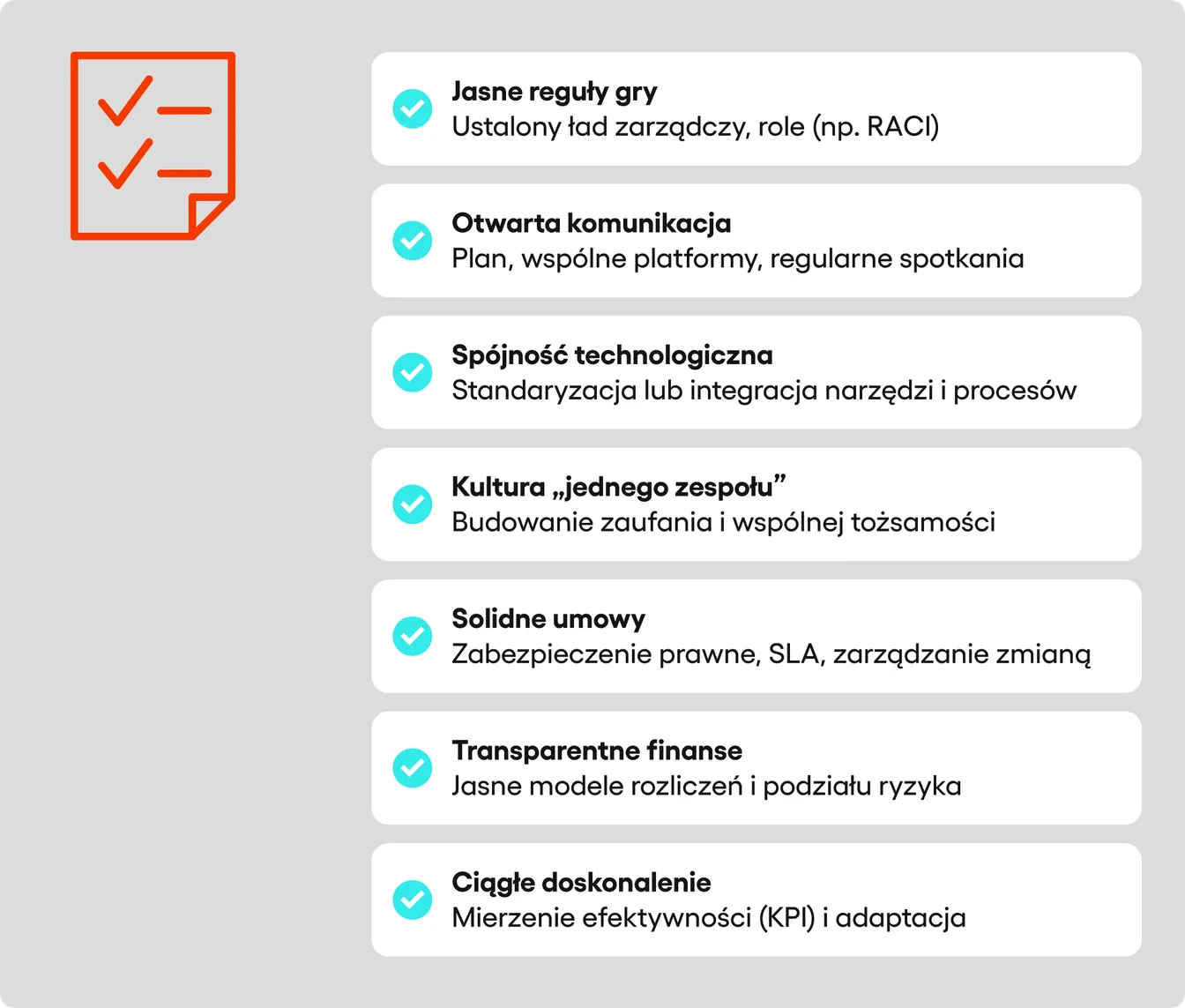 Zespoły patchforkowe - zestaw dobrych prakyk