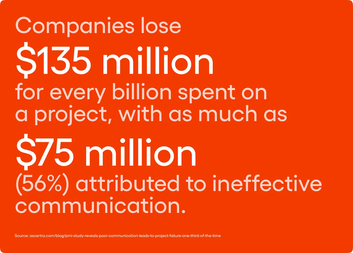 lack of communication can cause problems