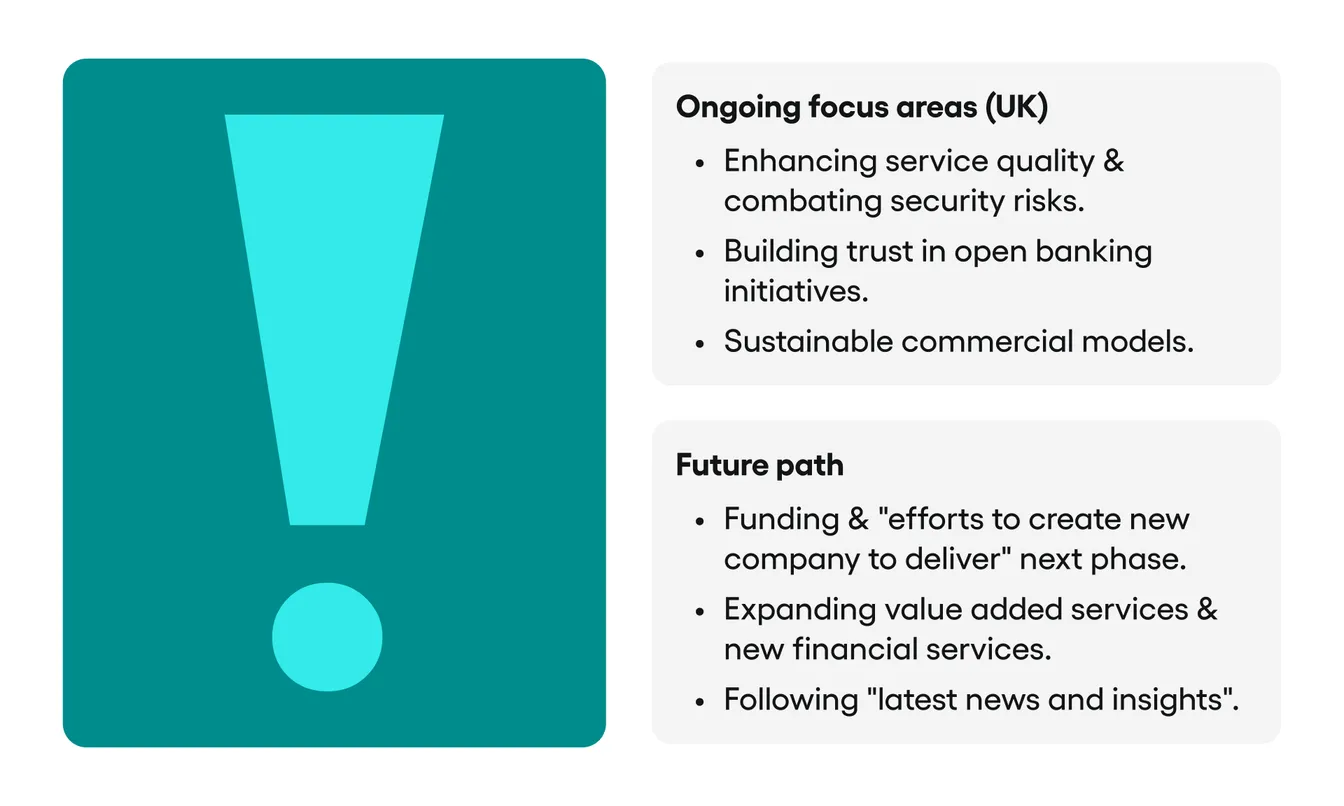 Open Banking challanges