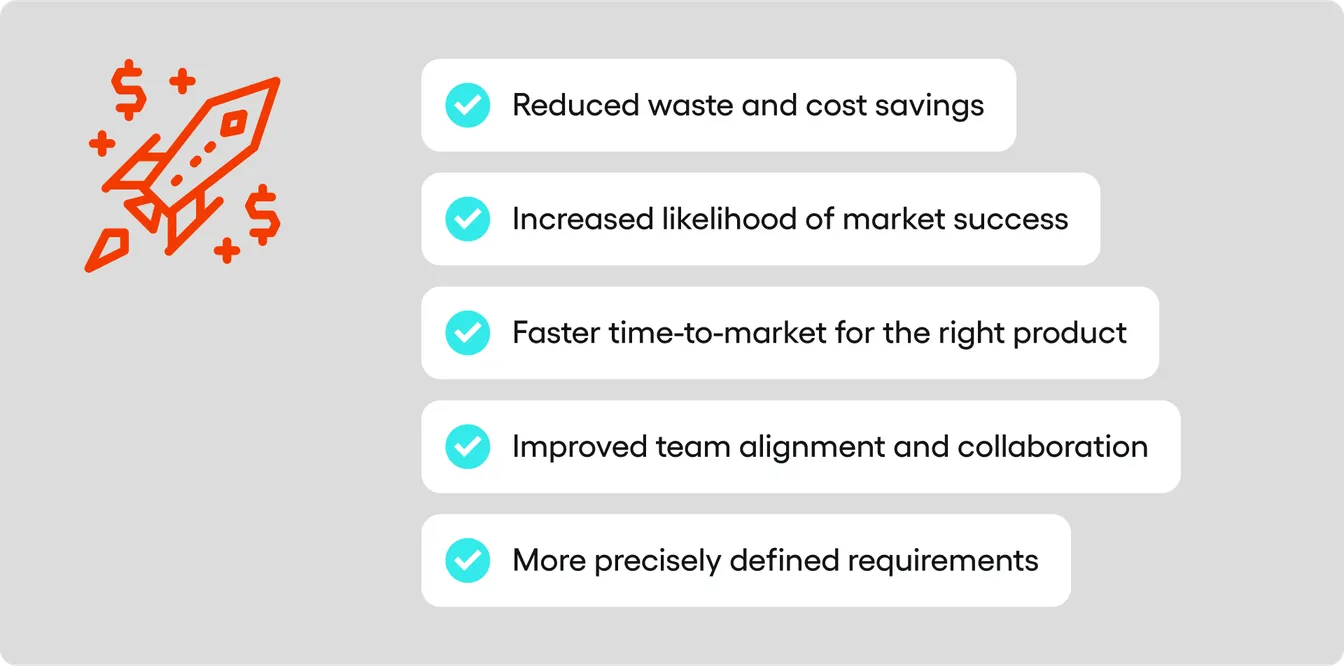 Deliverables of PD
