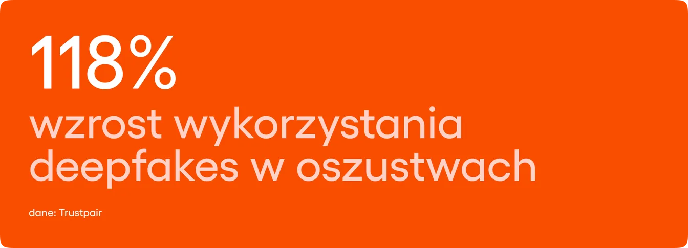 deepfakes w oszustwach