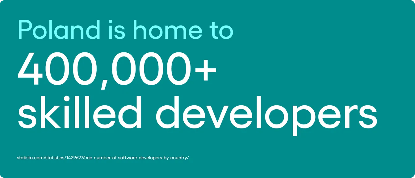 Poland has more than 400,000 developers