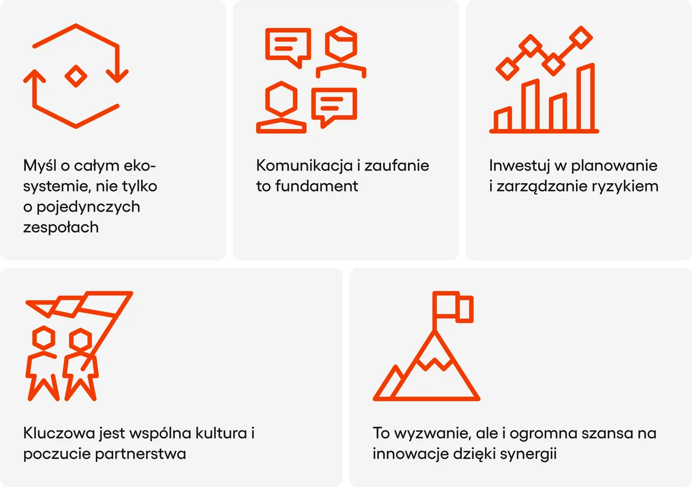 Zespoły patchforkowe - podsumowanie dobrych praktyk