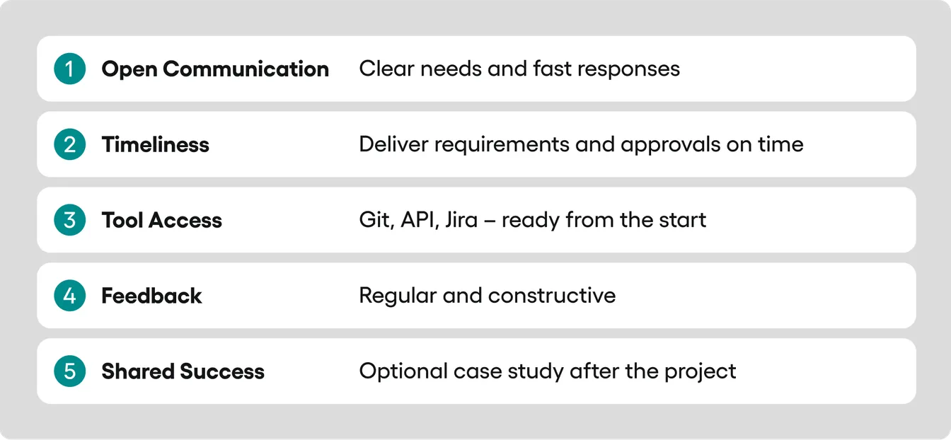 5 rules of involvment in the project