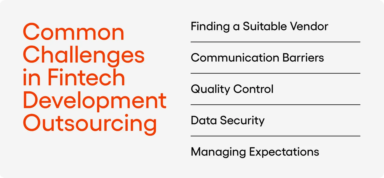 Common Challenges in Fintech Development Outsourcing: • Finding a Suitable Vendor • Communication Barriers • Quality Control • Data Security • Managing Expectations