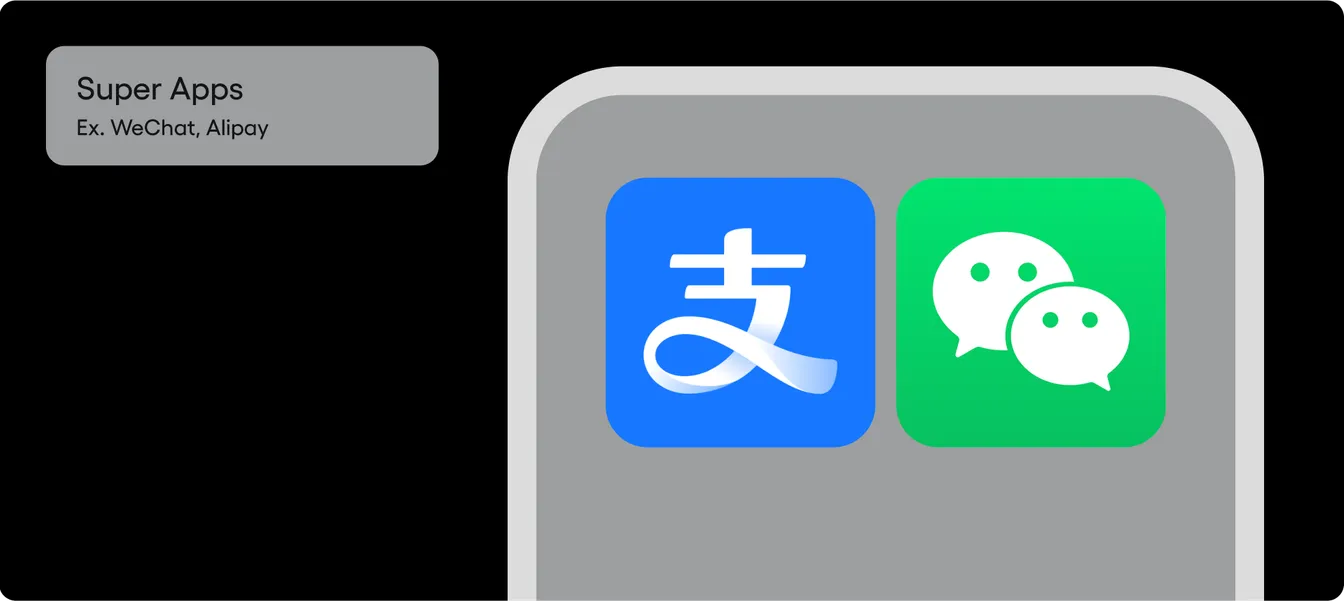 superapps examples: wechat, alipay