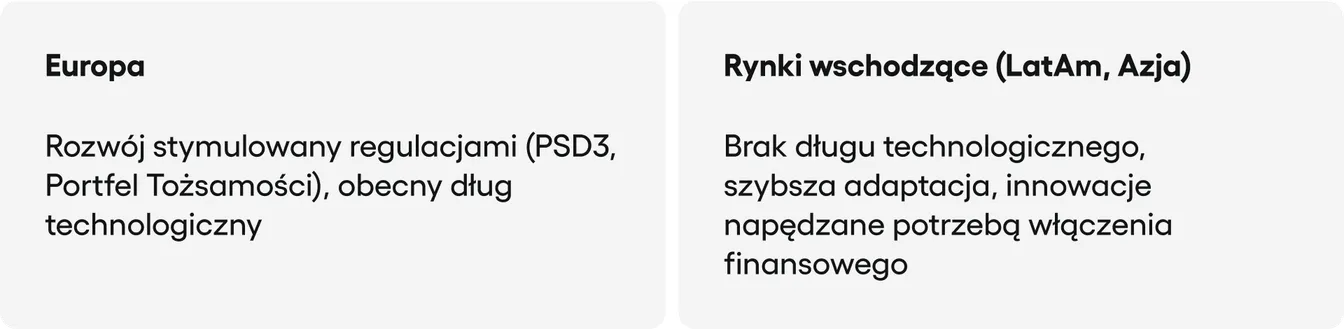 europa vs rynki wschodzące