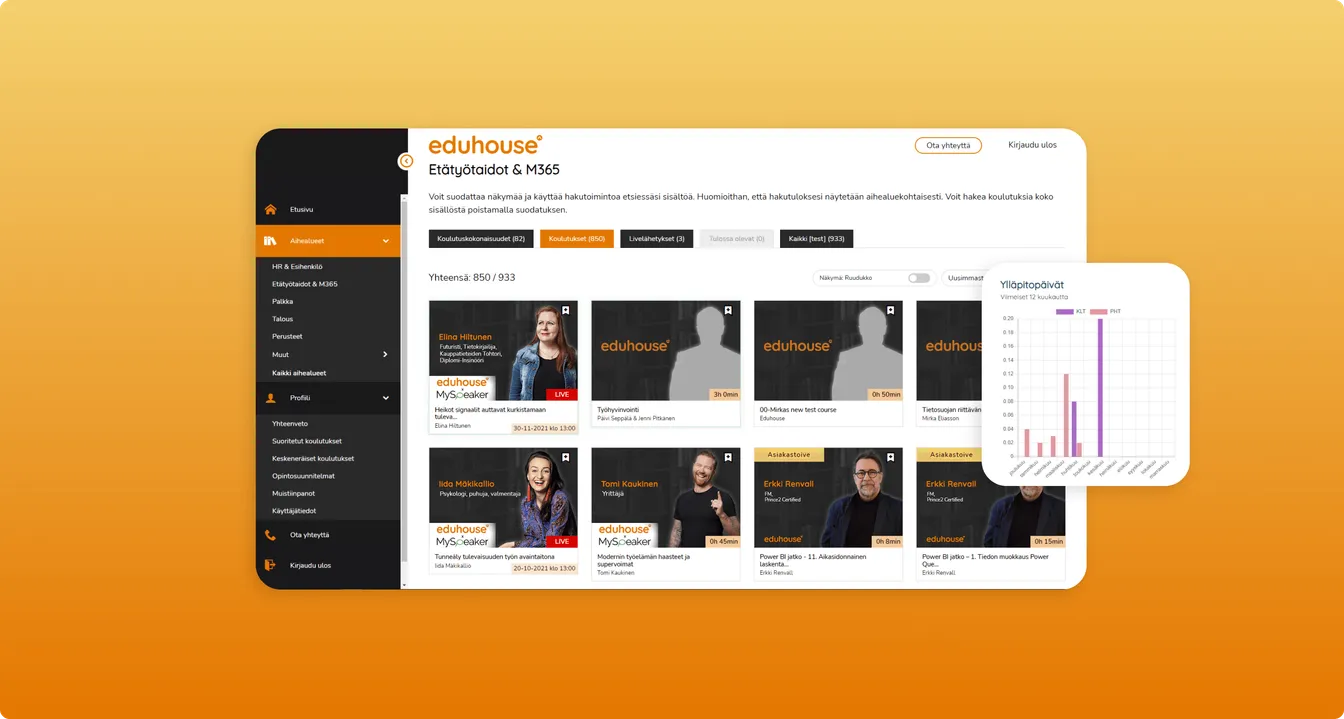 Screens of the Eduhouse platform listing training courses and webinars, with a small bar chart of monthly activity.