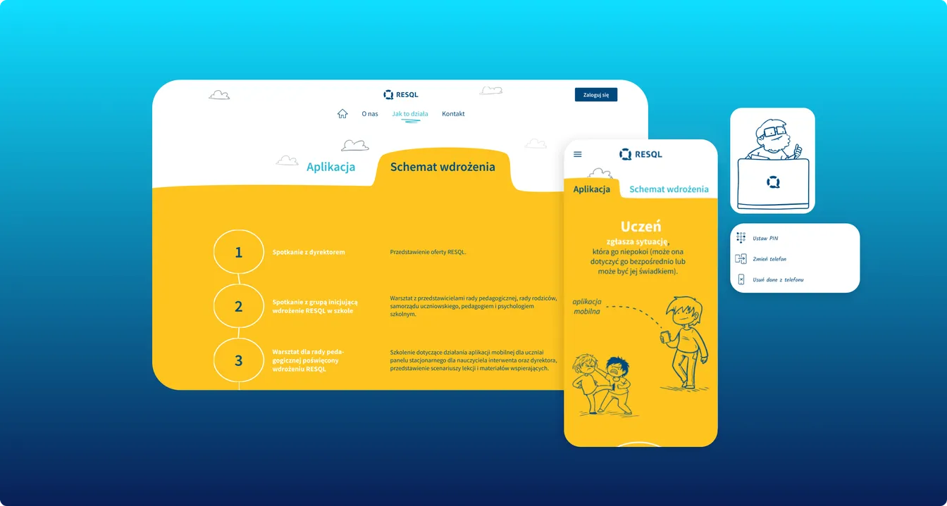 Desktop and mobile screens of the RESQL app showing an implementation scheme with illustrated characters, on a yellow and blue background.