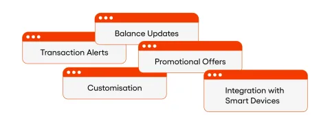 Notifications and Alerts: Transaction Alerts, Balance Updates, Promotional Offers, Customisation, Integration with Smart Devices