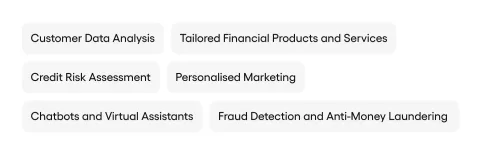 How Generative AI Enhances Personalisation: Customer Data Analysis, Tailored Financial Products and Services, Credit Risk Assessment, Personalised Marketing, Chatbots and Virtual Assistants, Fraud Detection and Anti-Money Laundering