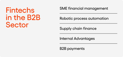 Fintechs in the B2B Sector: SME financial management, Robotic process automation, Supply chain finance, B2B payments