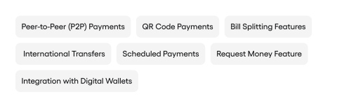 Transfers & Payments: Peer-to-Peer (P2P) Payments, QR Code Payments, Bill Splitting Features, International Transfers, Scheduled Payments, Request Money Feature, Integration with Digital Wallets.