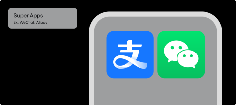 WeChat, Alipay - super apps examples