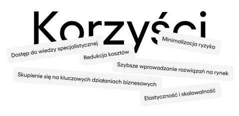 Korzyści z outsourcingu rozwoju fintech: Dostęp do wiedzy specjalistycznej Redukcja kosztów Szybsze wprowadzanie rozwiązań na rynek Skupienie się na kluczowych działaniach biznesowych Elastyczność i skalowalność Minimalizacja ryzyka