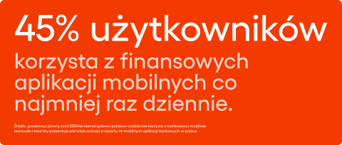 45% użytkowników korzysta z finansowych aplikacji mobilnych co najmniej raz dziennie.