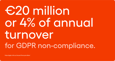 Fines for GDPR non-compliance: €20 million or 4% of annual turnover