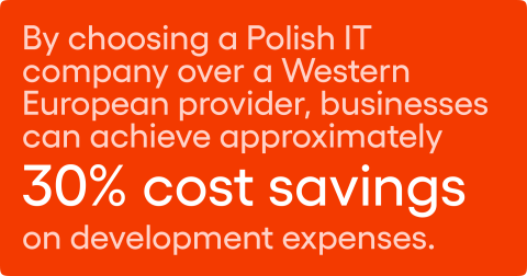 Potential savings when cooperating with polish IT company