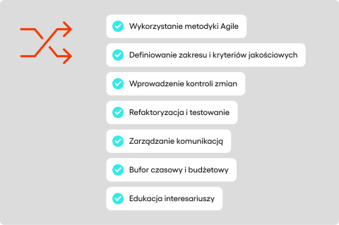 Strategie radzenia sobie ze zmianami