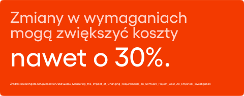 zmiany zwiększają koszty o 30 proc.