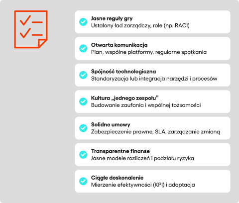 Zespoły patchforkowe - zestaw dobrych prakyk