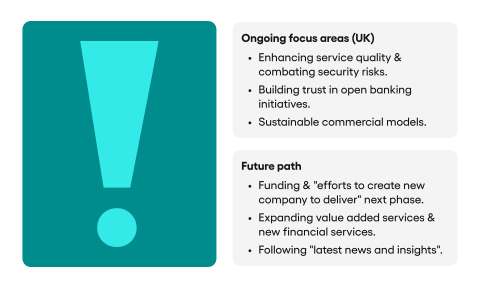 Open Banking challanges