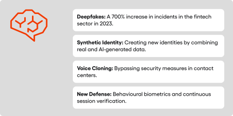 biometrics in banking - security challanges