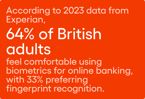 Biometrics - statistics about british market