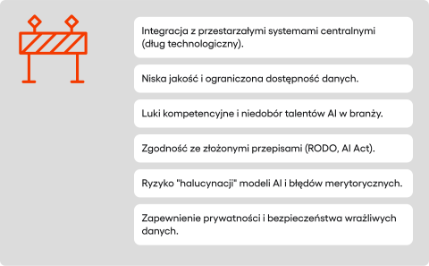 Chatboty w ubezpieczeniach: wyzwania