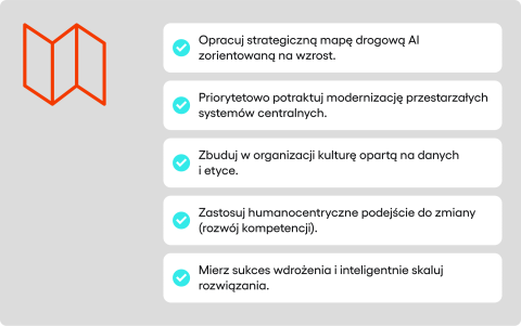 Chatboty w ubezpieczeniach: rekomendacje