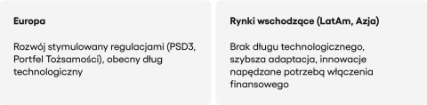 europa vs rynki wschodzące